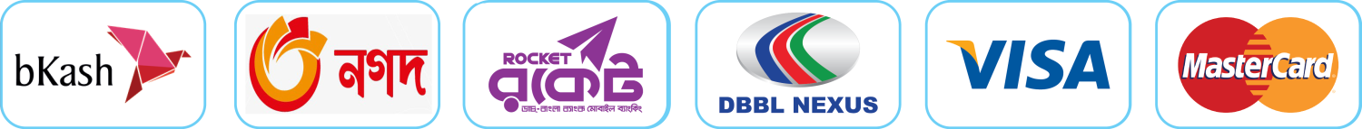 Payment gateway image